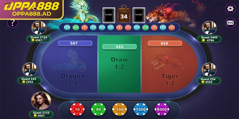 Tận dụng thời điểm đổi chuỗi hợp lý